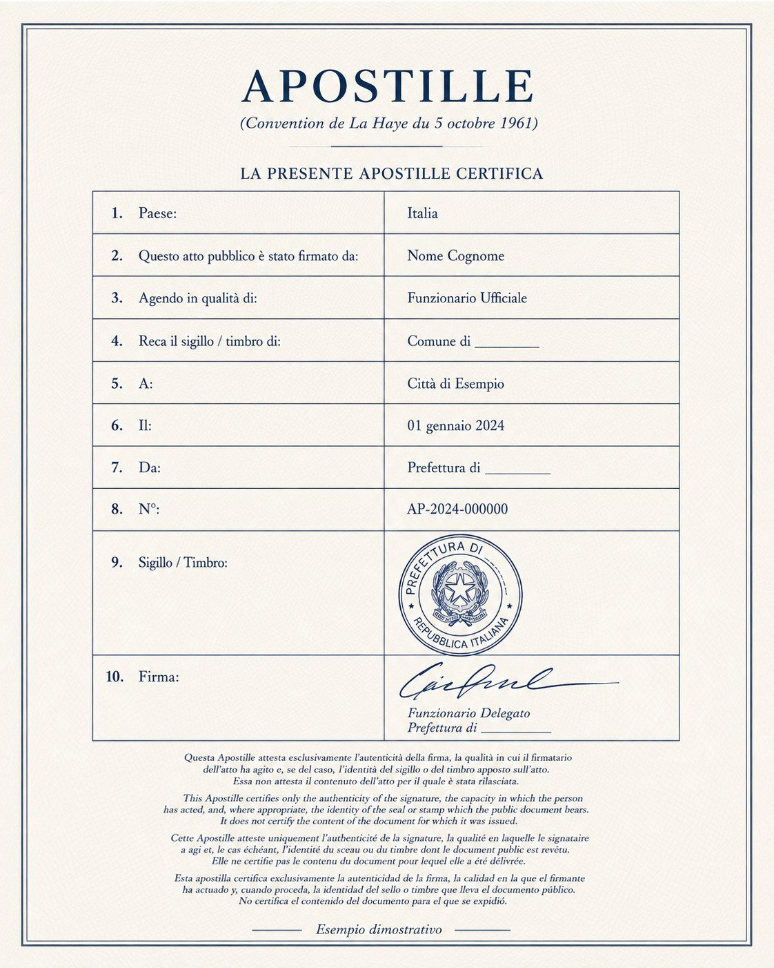 Esempio (facsimile) di apostille italiana rilasciata dalla Prefettura