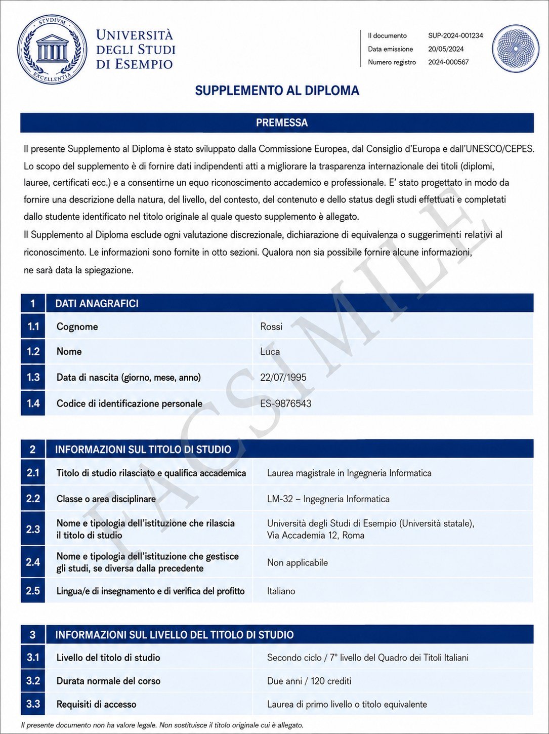 Esempio (facsimile) di un Supplemento al diploma italiano
